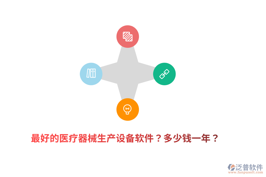最好的醫(yī)療器械生產(chǎn)設(shè)備軟件？多少錢一年？
