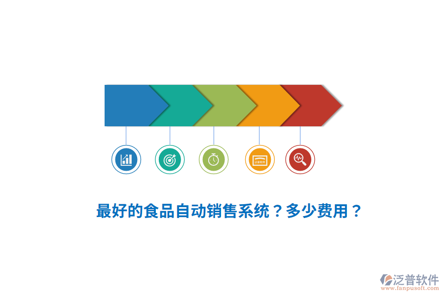 最好的食品自動銷售系統(tǒng)？多少費用？