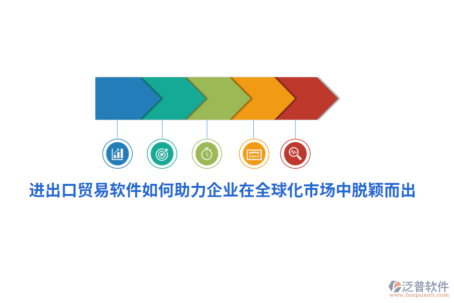 進出口貿易軟件如何助力企業(yè)在全球化市場中脫穎而出？