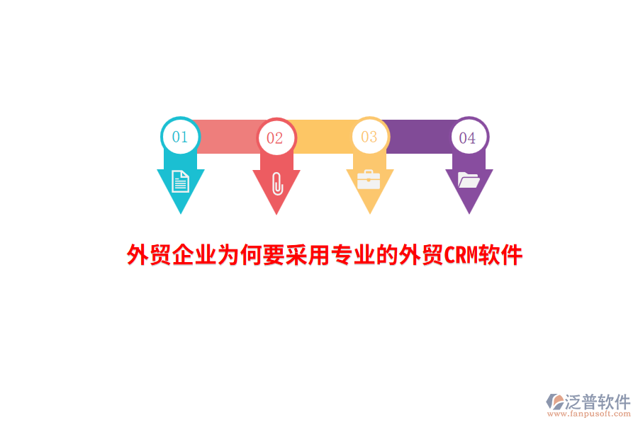 外貿(mào)企業(yè)為何要采用專業(yè)的外貿(mào)CRM軟件？