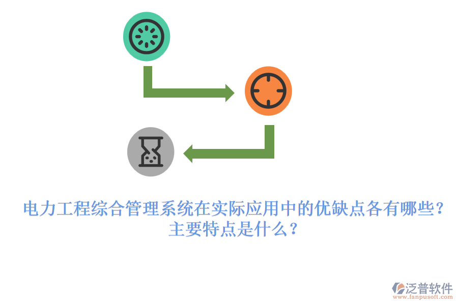 電力工程綜合管理系統(tǒng)在實(shí)際應(yīng)用中的優(yōu)缺點(diǎn)各有哪些？主要特點(diǎn)是什么？