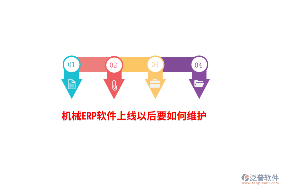 機(jī)械ERP軟件上線以后要如何維護(hù)？