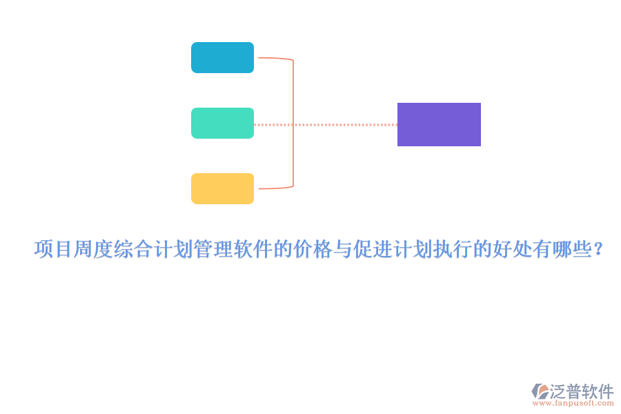 項(xiàng)目周度綜合計(jì)劃管理軟件的價(jià)格與促進(jìn)計(jì)劃執(zhí)行的好處有哪些？