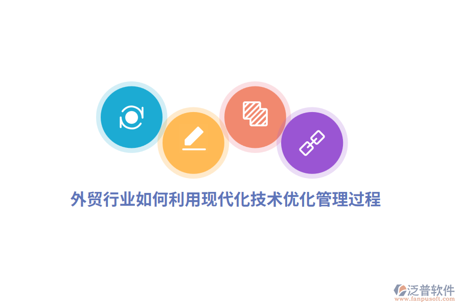 外貿行業(yè)如何利用現(xiàn)代化技術優(yōu)化管理過程？