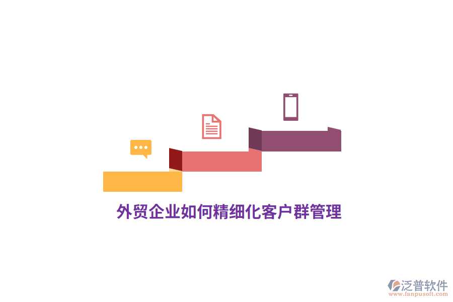 外貿(mào)企業(yè)如何精細(xì)化客戶群管理？