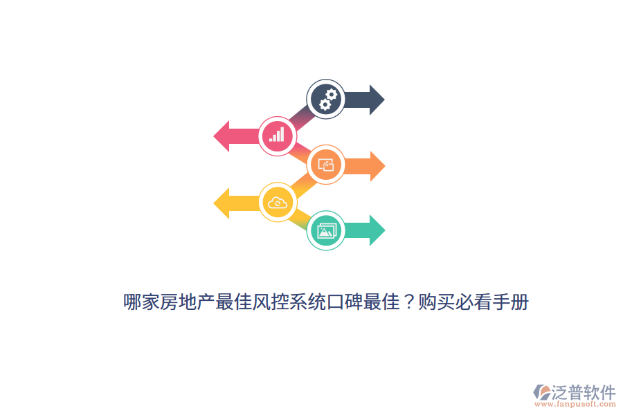 哪家房地產(chǎn)最佳風(fēng)控系統(tǒng)口碑最佳？購(gòu)買(mǎi)必看手冊(cè)