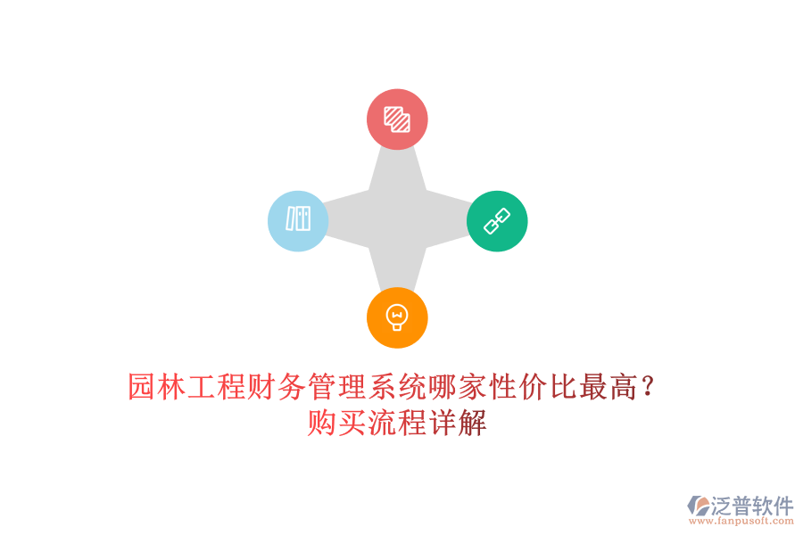 園林工程財務(wù)管理系統(tǒng)哪家性價比最高？購買流程詳解