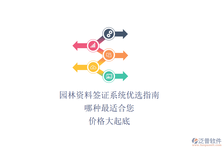 園林資料簽證系統(tǒng)優(yōu)選指南：哪種最適合您？價格大起底