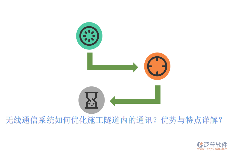 無線通信系統(tǒng)如何優(yōu)化施工隧道內(nèi)的通訊？優(yōu)勢與特點詳解？