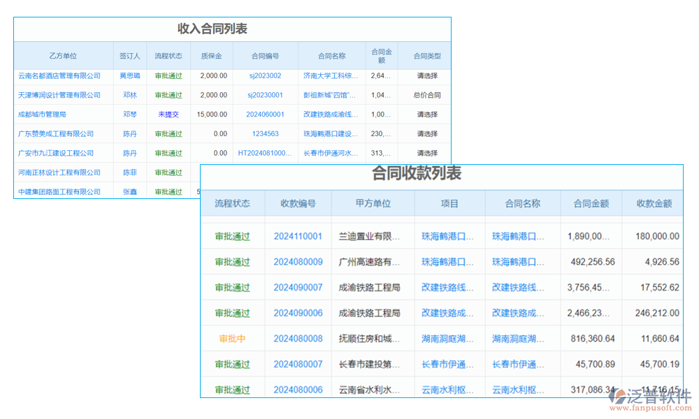 水務工程項目管理系統(tǒng)