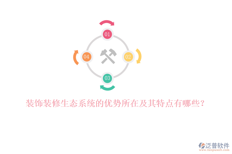 裝飾裝修生態(tài)系統(tǒng)的優(yōu)勢所在及其特點有哪些？