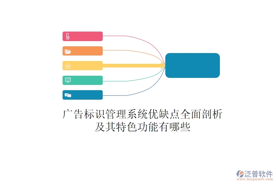 廣告標(biāo)識(shí)管理系統(tǒng)：優(yōu)缺點(diǎn)全面剖析，及其特色功能有哪些？