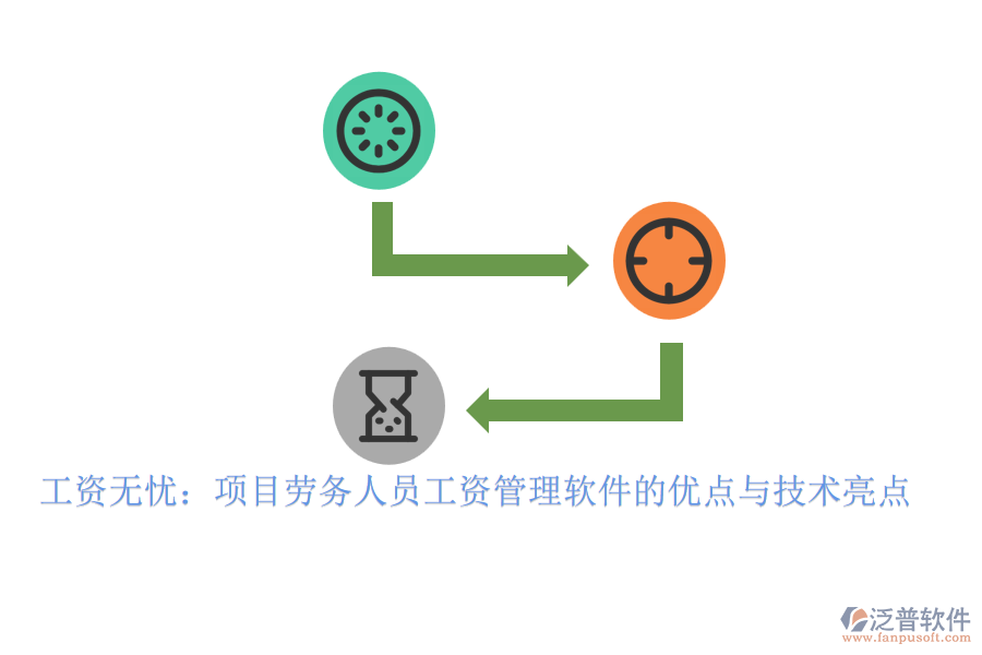 工資無(wú)憂：項(xiàng)目勞務(wù)人員工資管理軟件的優(yōu)點(diǎn)與技術(shù)亮點(diǎn)