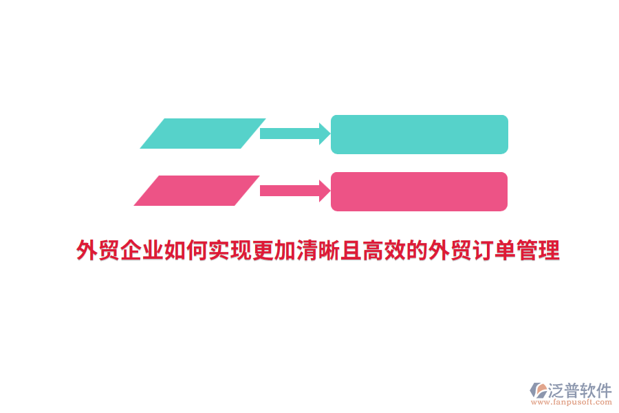 外貿(mào)企業(yè)如何實現(xiàn)更加清晰且高效的外貿(mào)訂單管理？