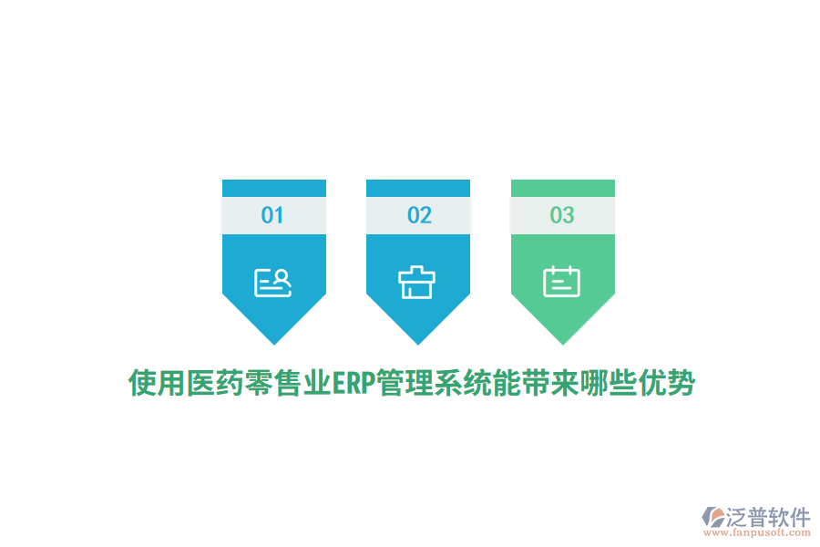 使用醫(yī)藥零售業(yè)ERP管理系統(tǒng)能帶來哪些優(yōu)勢？