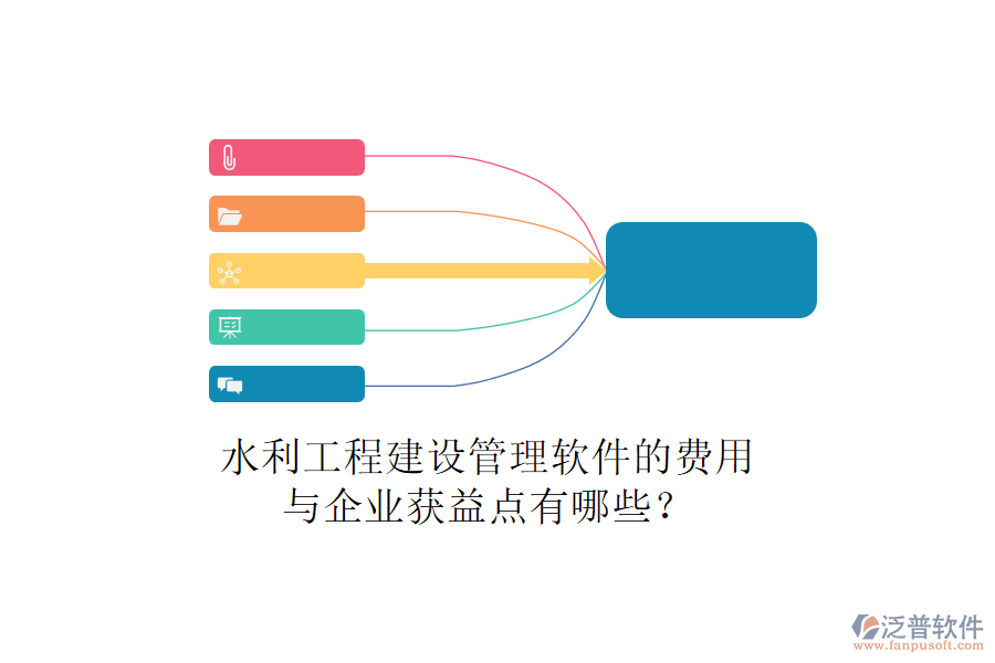 水利工程建設(shè)管理軟件的費用與企業(yè)獲益點有哪些？