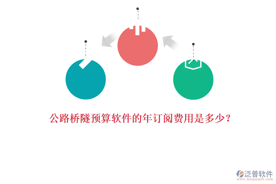 公路橋隧預(yù)算軟件的年訂閱費用是多少？
