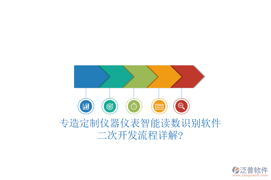 專造定制儀器儀表智能讀數(shù)識別軟件，<a href=http://www.alistair-chisholm.com/Implementation/kaifa/ target=_blank class=infotextkey>二次開發(fā)</a>流程詳解?