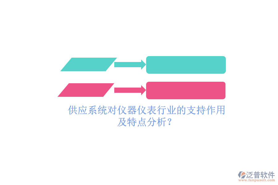 供應(yīng)系統(tǒng)對(duì)儀器儀表行業(yè)的支持作用及特點(diǎn)分析？