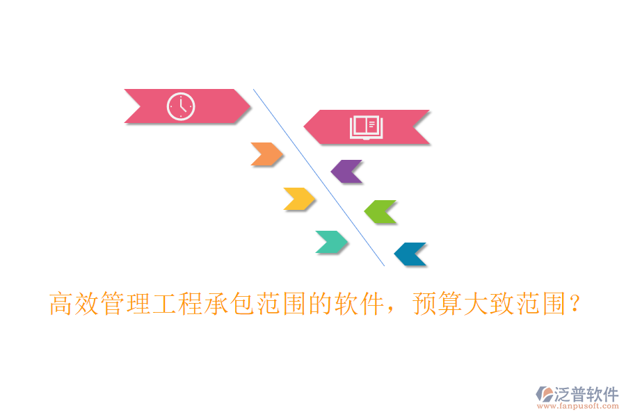 高效管理工程承包范圍的軟件，預算大致范圍？