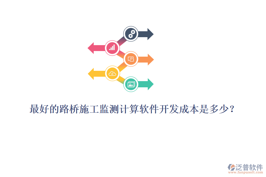 最好的路橋施工監(jiān)測(cè)計(jì)算軟件開(kāi)發(fā)成本是多少？