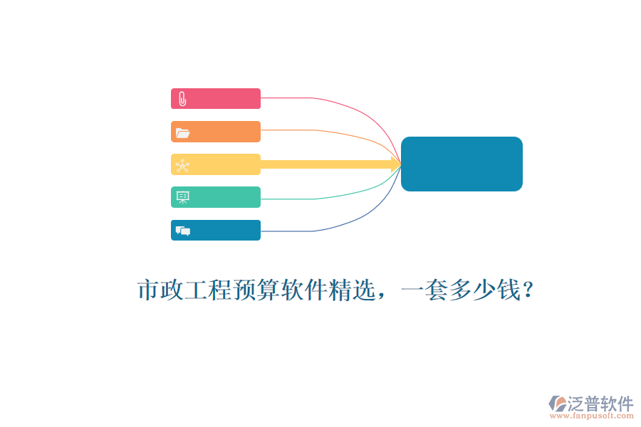 市政工程預(yù)算軟件精選，一套多少錢？