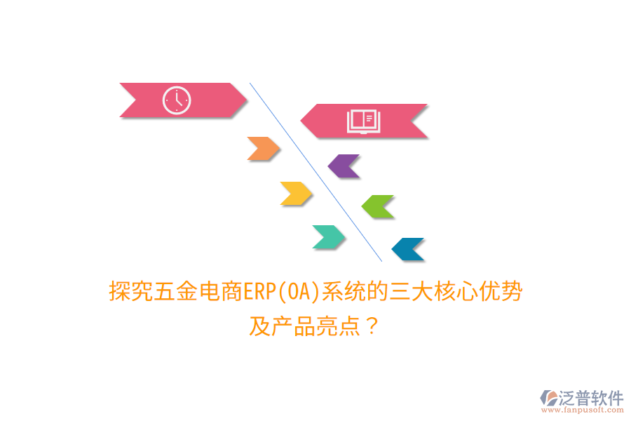 探究五金電商ERP(OA)系統(tǒng)的三大核心優(yōu)勢(shì)及產(chǎn)品亮點(diǎn)？
