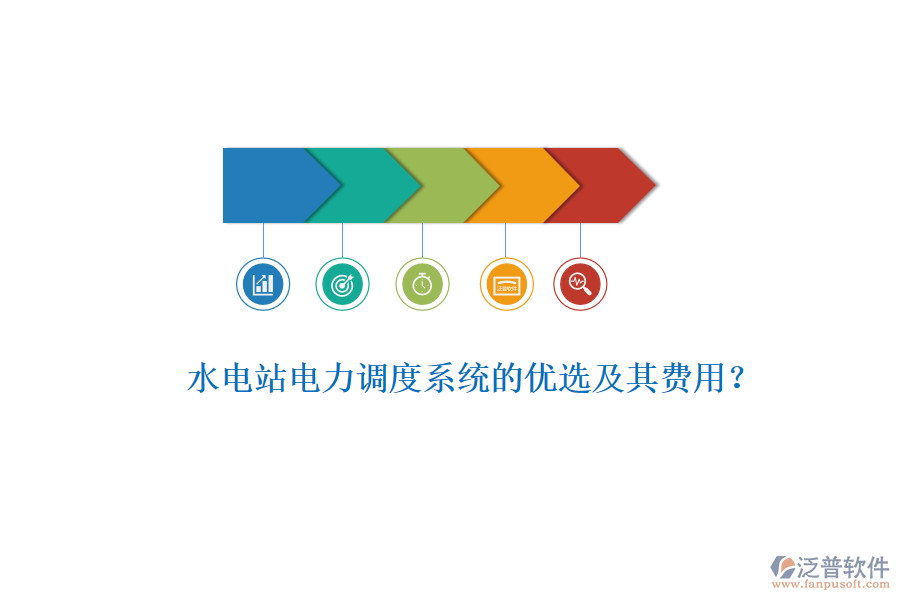 水電站電力調(diào)度系統(tǒng)的優(yōu)選及其費用？
