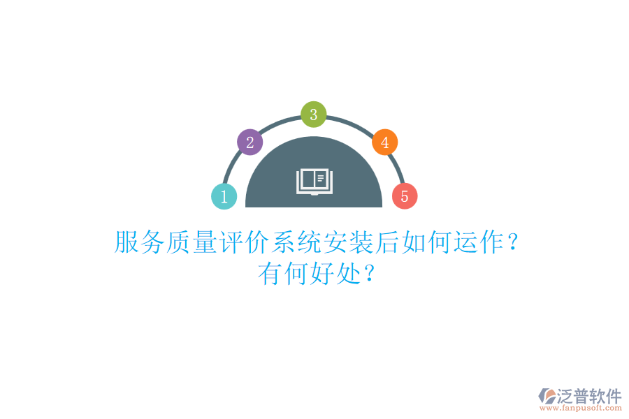 服務(wù)質(zhì)量評價(jià)系統(tǒng)安裝后如何運(yùn)作？有何好處？