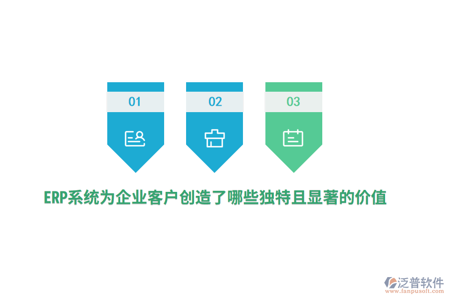 ERP系統(tǒng)為企業(yè)客戶創(chuàng)造了哪些獨特且顯著的價值？