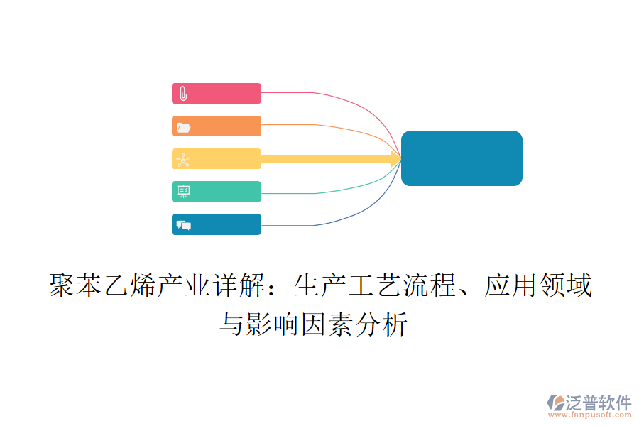  聚苯乙烯產(chǎn)業(yè)詳解：生產(chǎn)工藝流程、應(yīng)用領(lǐng)域與影響因素分析