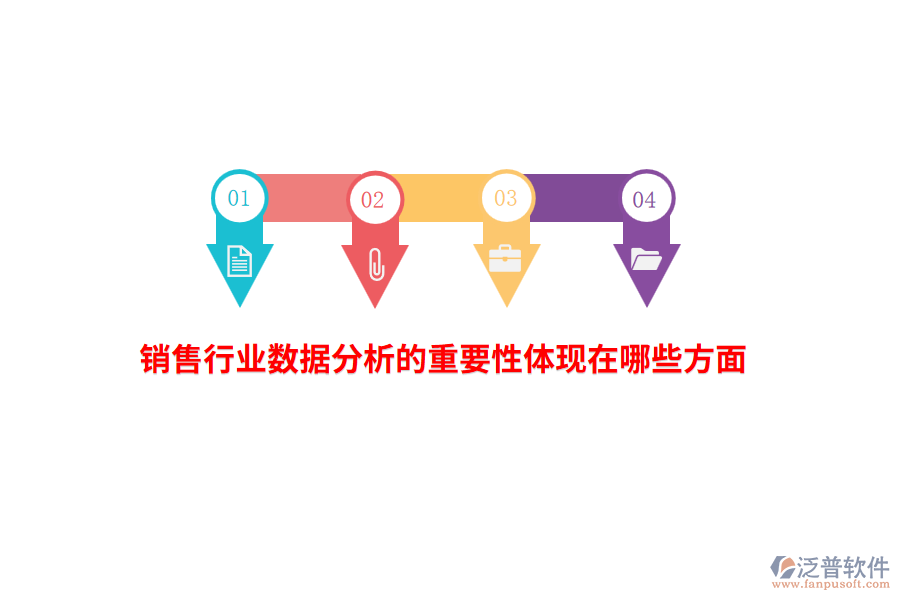 銷售行業(yè)數(shù)據(jù)分析的重要性體現(xiàn)在哪些方面？