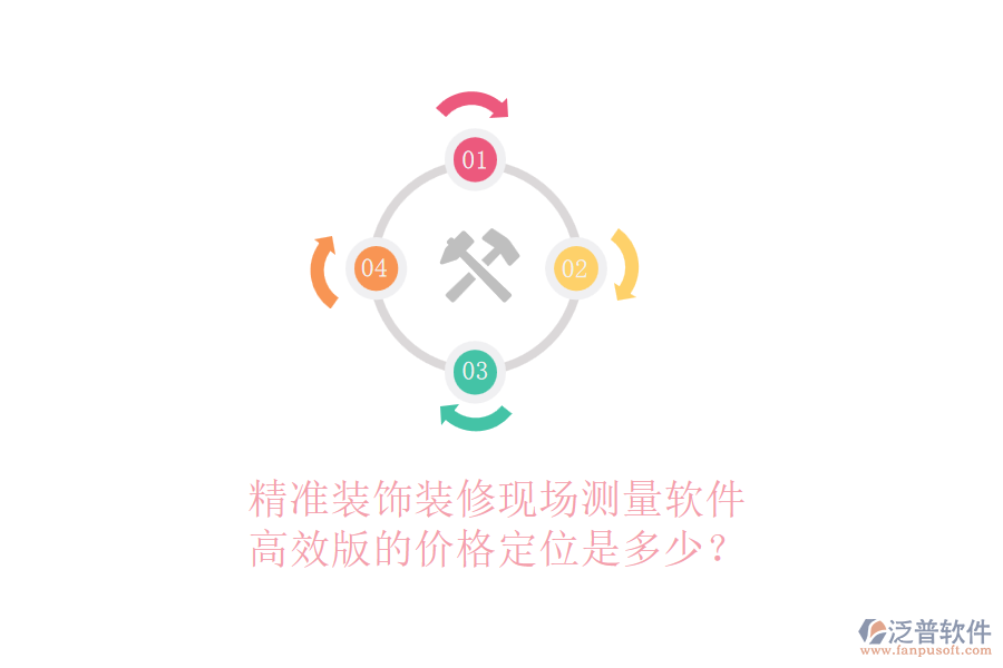 精準(zhǔn)裝飾裝修現(xiàn)場測量軟件，高效版的價(jià)格定位是多少？