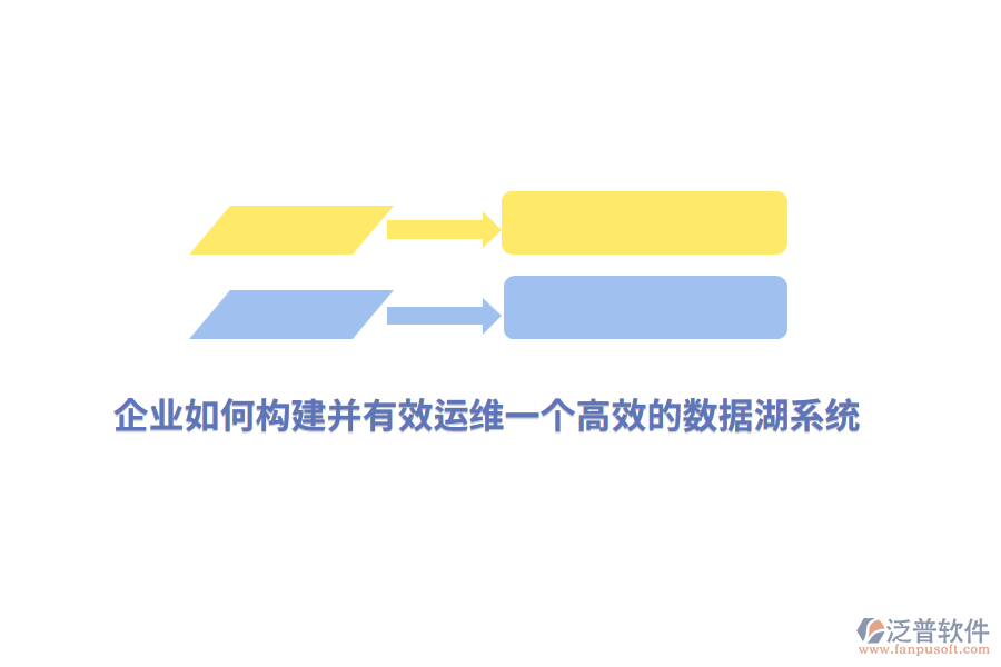 企業(yè)如何構(gòu)建并有效運(yùn)維一個(gè)高效的數(shù)據(jù)湖系統(tǒng)？