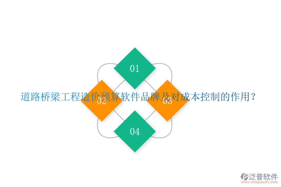 道路橋梁工程造價(jià)預(yù)算軟件品牌及對(duì)成本控制的作用？
