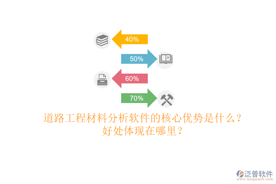 道路工程材料分析軟件的核心優(yōu)勢是什么？好處體現(xiàn)在哪里？
