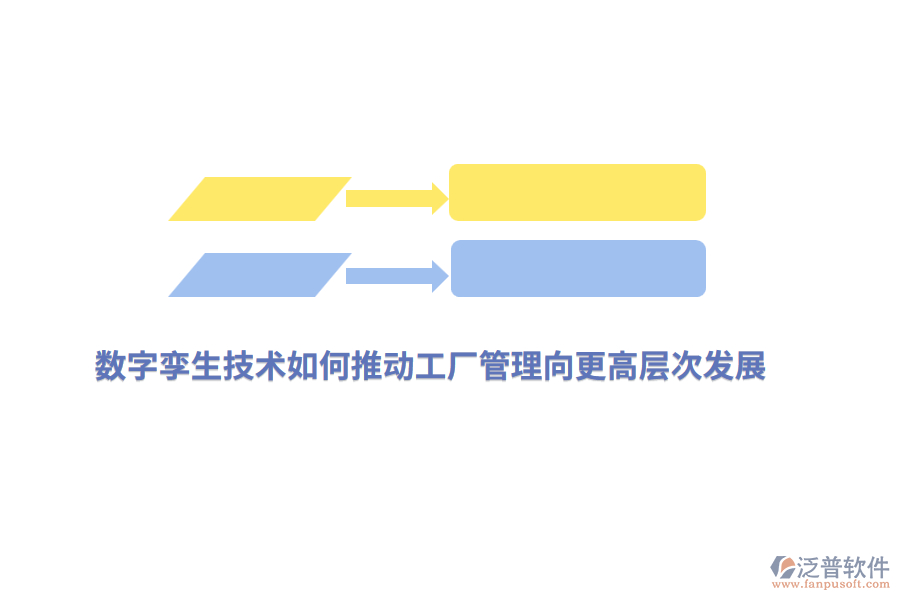 數(shù)字孿生技術(shù)如何推動(dòng)工廠管理向更高層次發(fā)展？