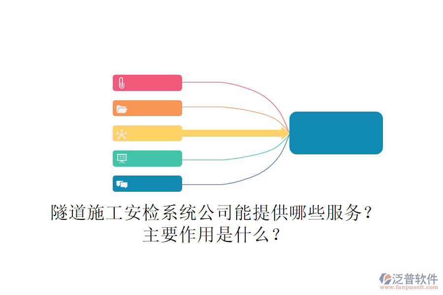 隧道施工安檢系統(tǒng)公司能提供哪些服務(wù)？主要作用是什么？