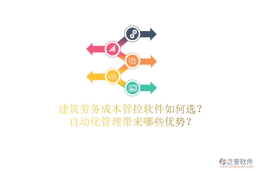 建筑勞務(wù)成本管控軟件如何選？自動(dòng)化管理帶來哪些優(yōu)勢(shì)？