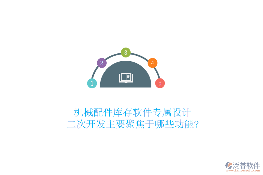 機械配件庫存軟件專屬設(shè)計，二次開發(fā)主要聚焦于哪些功能?