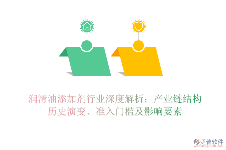 潤滑油添加劑行業(yè)深度解析：產業(yè)鏈結構、歷史演變、準入門檻及影響要素