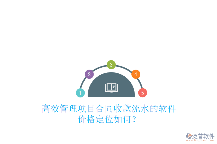 高效管理項目合同收款流水的軟件，價格定位如何？