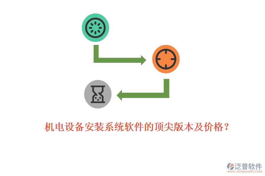 機(jī)電設(shè)備安裝系統(tǒng)軟件的頂尖版本及價(jià)格？