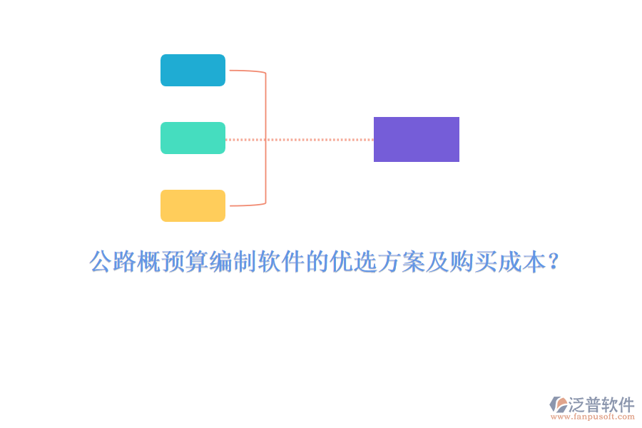 公路概預(yù)算編制軟件的優(yōu)選方案及購買成本？