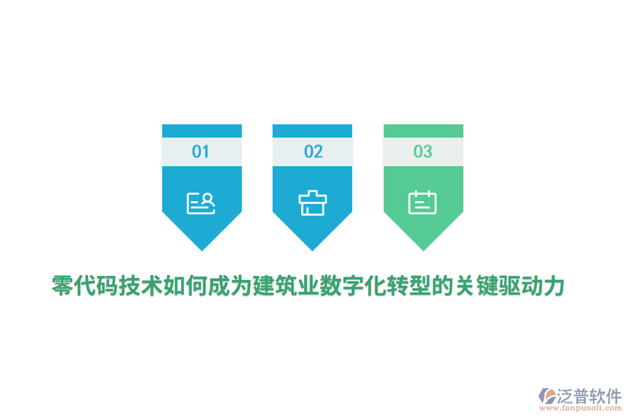 零代碼技術(shù)如何成為建筑業(yè)數(shù)字化轉(zhuǎn)型的關(guān)鍵驅(qū)動力？