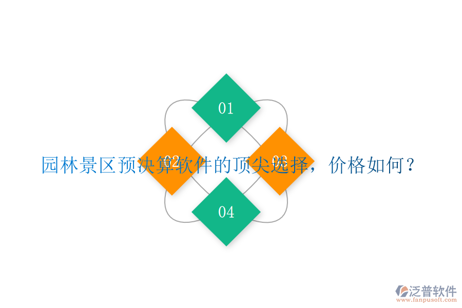 園林景區(qū)預(yù)決算軟件的頂尖選擇，價(jià)格如何？