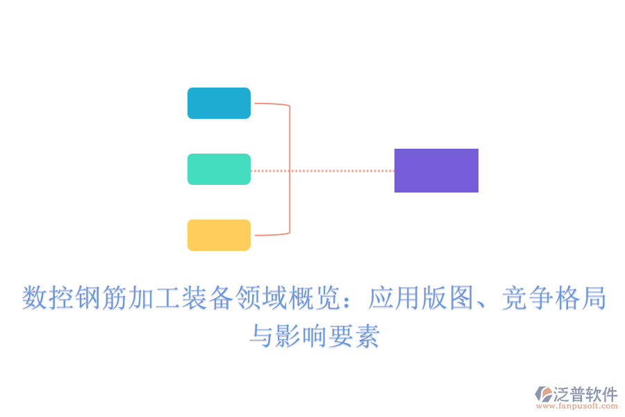 數(shù)控鋼筋加工裝備領(lǐng)域概覽：應(yīng)用版圖、競爭格局與影響要素