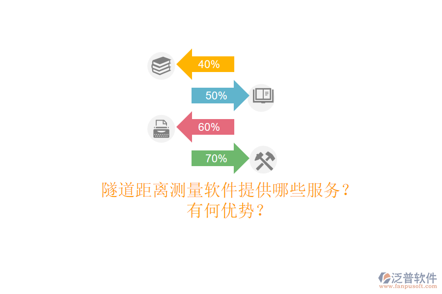 隧道距離測量軟件提供哪些服務？有何優(yōu)勢？