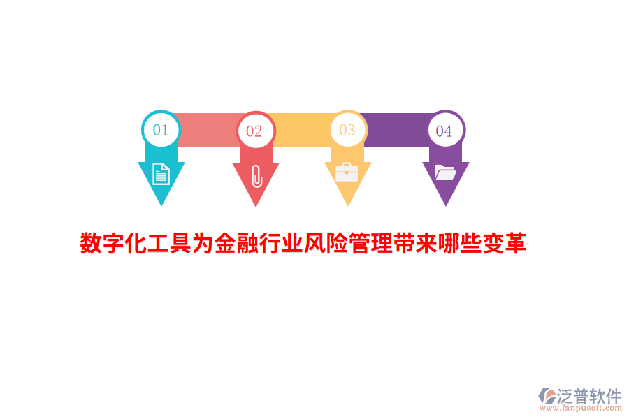 數(shù)字化工具為金融行業(yè)風險管理帶來哪些變革？