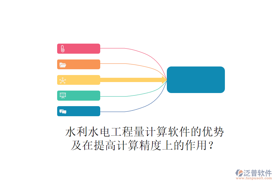 水利水電工程量計(jì)算軟件的優(yōu)勢(shì)及在提高計(jì)算精度上的作用？
